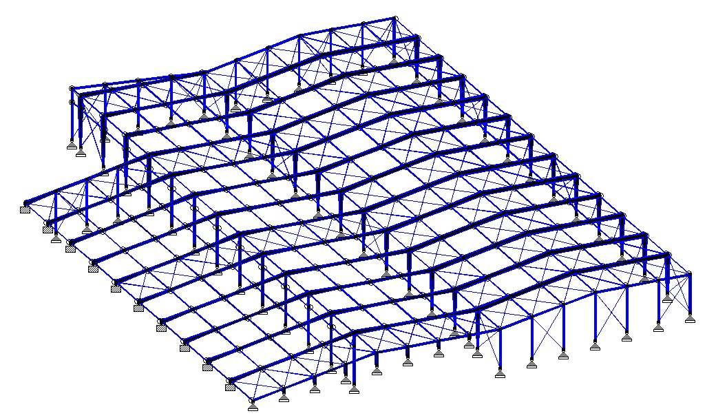 Steel Factory Project